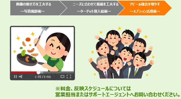 シーン別アピール機会を増やす_1
