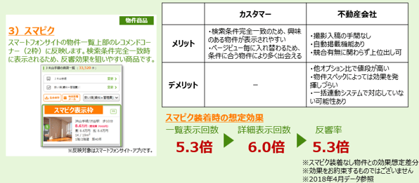 シーン別アピール機会を増やす_4