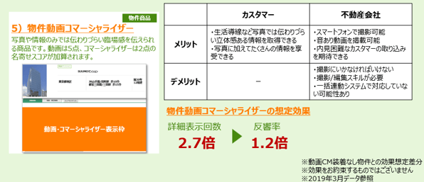 シーン別アピール機会を増やす_6
