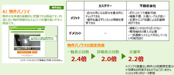 シーン別アピール機会を増やす_7