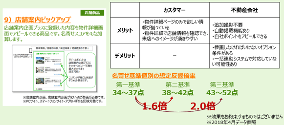 シーン別アピール機会を増やす_8