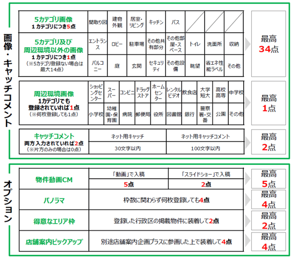反響UPの対策_画像コメント_2