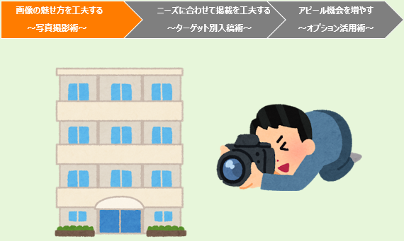 画像の魅せ方を工夫する_1