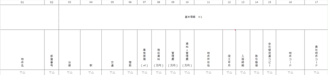 登録情報や閲覧反響数を振り返る_2