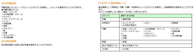 物件を登録する_14